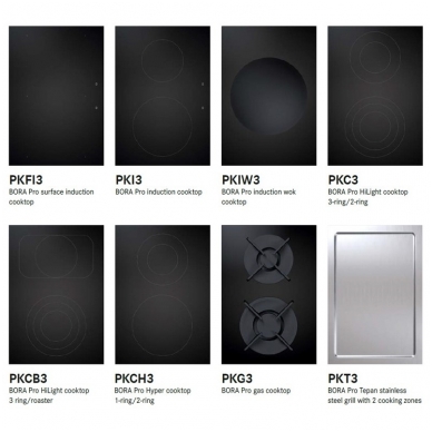 Indukcinė Kaitlentė Bora Professional 3.0 2 Indukcinė Kaitlentė Bora Professional 3.0 2